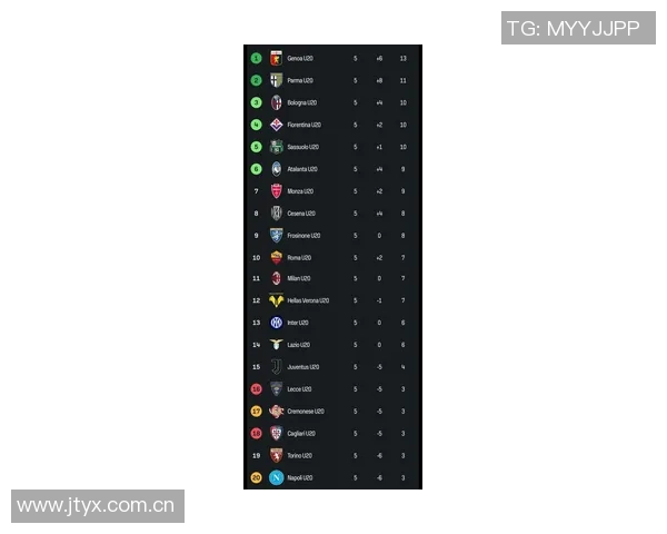 米兰2024年意甲点球失误率高达54成五大联赛之最