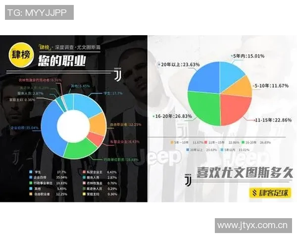 经纪人解析维加未续约尤文原因管理层变动影响决策时机 经纪人解析维加未续约尤文原因管理层变动影响决策时机