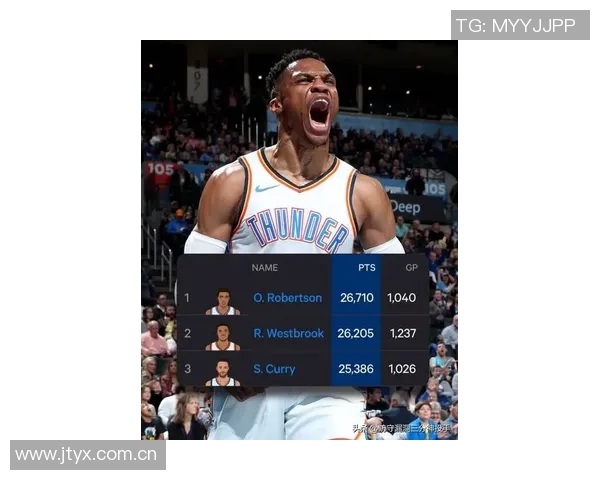 历史三双王威少仍未签约自由球员身份面临赛季开始前的重大选择 历史三双王威少仍未签约自由球员身份面临赛季开始前的重大选择