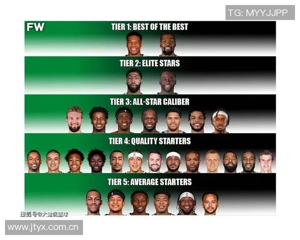 NBA新赛季25大球星评选揭晓谁将成为联盟第一大前锋之争的胜者 NBA新赛季25大球星评选揭晓谁将成为联盟第一大前锋之争的胜者