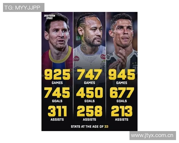 俱乐部单场进球4次以上球员榜单梅西领衔C罗苏牙内马尔紧随其后 俱乐部单场进球4次以上球员榜单梅西领衔C罗苏牙内马尔紧随其后