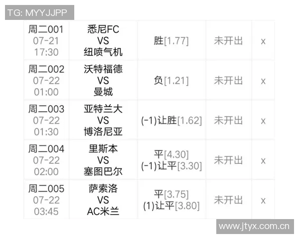 AC米兰近期对阵萨索洛战绩不佳近7场仅获2胜2平3负处于劣势