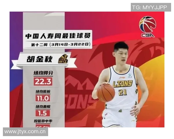 全运会小组赛胡金秋砍下33分6板四川男篮轻取中国香港队